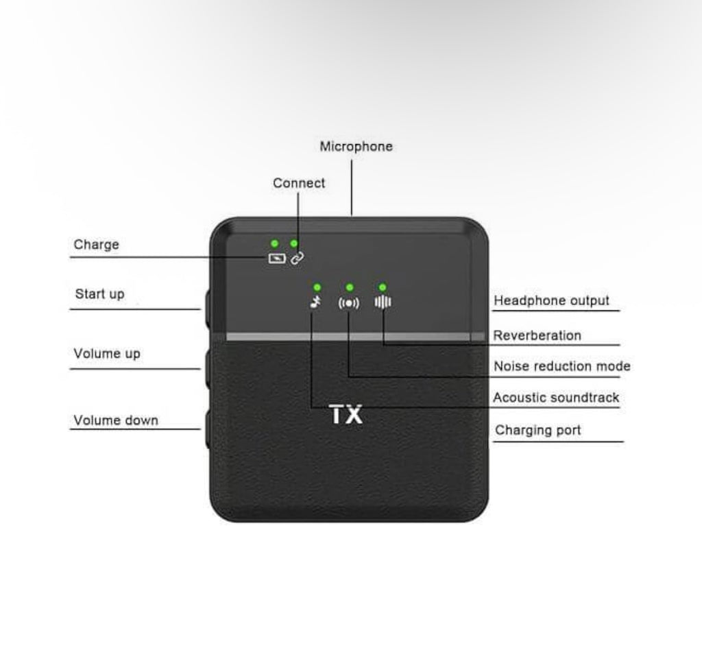 Wireless Microphone for Type-C